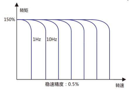 1649746948562548.png image.png