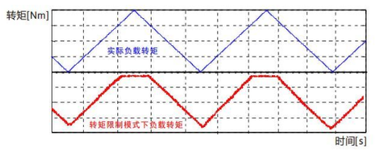 1649747026836724.png image.png